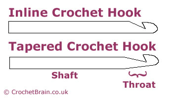 Inline & tapered crochet hooks